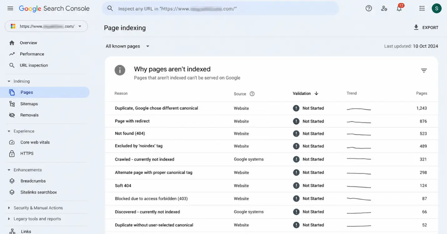 The image of auto-redirects